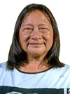 Foto de Dr. Maria Isabel Lau Mendoza de Maura