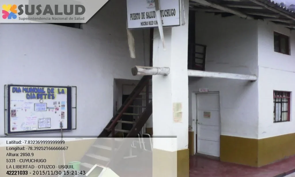 Cuyuchugo en Usquil, La Libertad