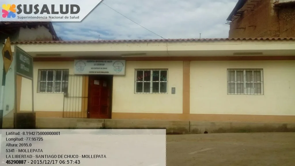 Mollepata en La Libertad